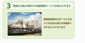 3 高齢化の進む地域での高度医療サービスが拡大されます。