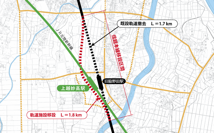 信越本線移設計画図（画像）