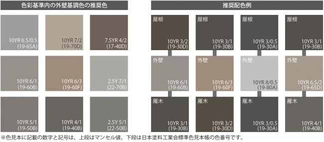 色彩基準内の外壁基調色の推奨色、推奨配色例(画像)