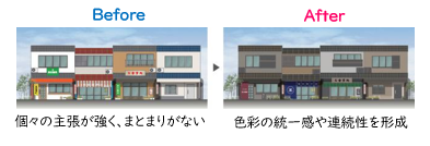 雁木通りの街なみ形成支援(イメージイラスト)
