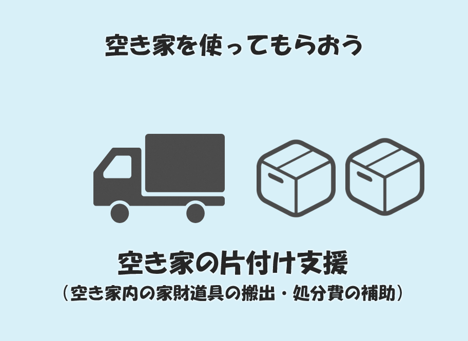 空き家を使ってもらおう 空き家の片付け支援(図)