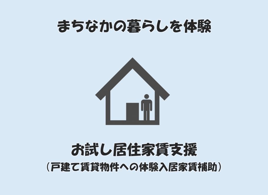 まちなかの暮らしを体験 お試し居住家賃支援(図)