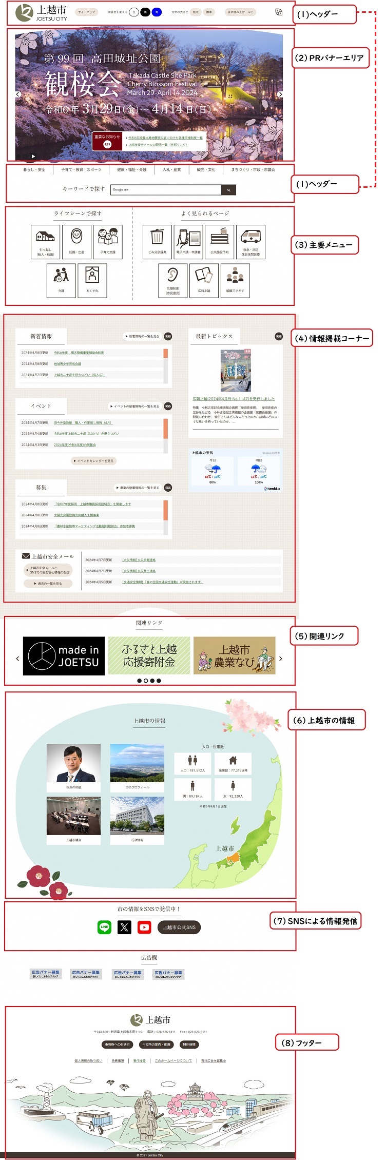 トップページ説明画像