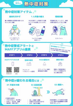 熱中症対策パンフレット（裏・画像）