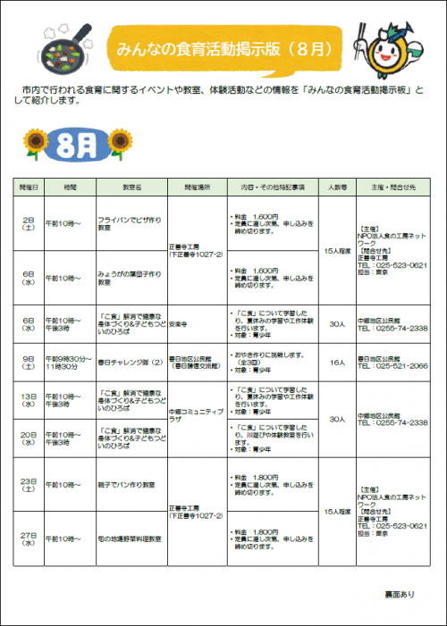みんなの食育活動掲示板 令和7年8月分（2枚中1枚目）