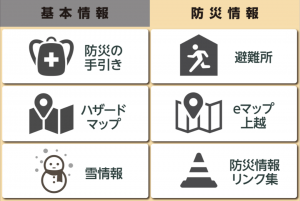 防災情報(画像)