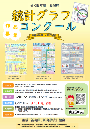 統計グラフコンクールポスター（画像）