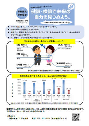 健診・検診で未来の自分を見つめよう。（チラシ画像）