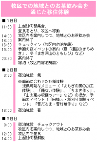 牧区での地域とのお茶飲み会を通じた移住体験プラン一例（画像）