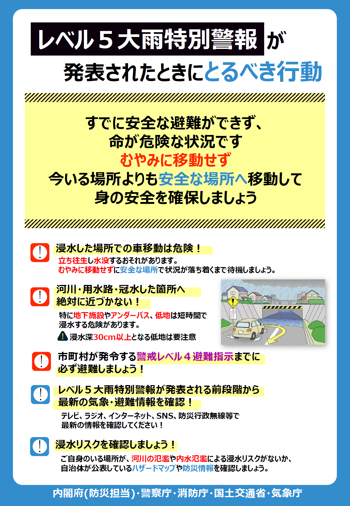 命を守るためにとるべき行動の画像